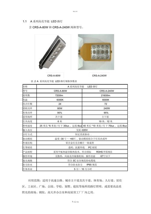 LED路灯技术规格书有哪些核心参数？-图1