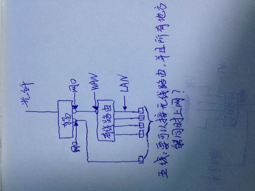 无线路由器维修电路图怎么找？-图1