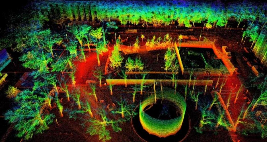 SLAM技术能应用于哪些场景？-图1