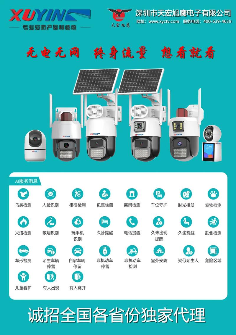 智能视频监控技术综述，核心突破与未来方向？-图2