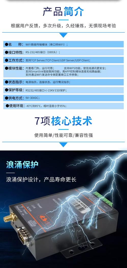 WiFi模块核心参数有哪些？-图2