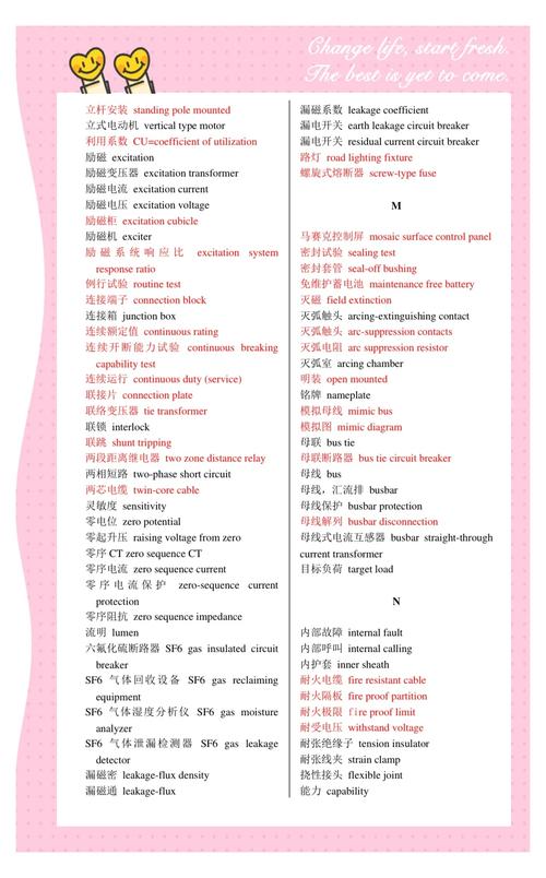 简明英汉电气技术词汇是实用工具书吗？-图2
