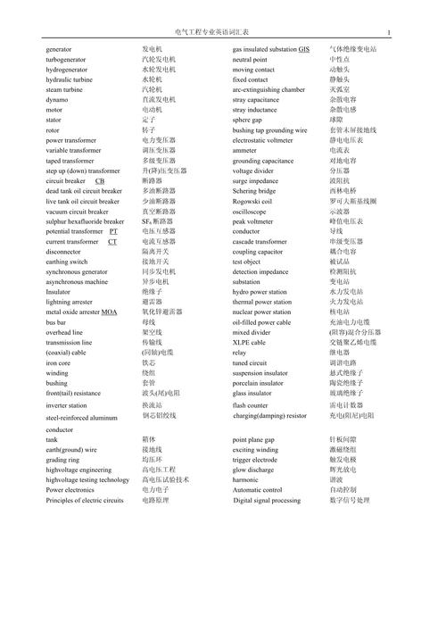 简明英汉电气技术词汇是实用工具书吗？-图3