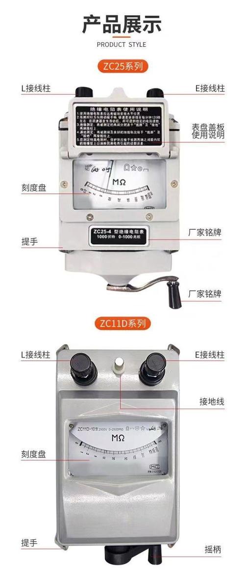 电机维修该选兆欧表？型号参数怎么挑？-图2