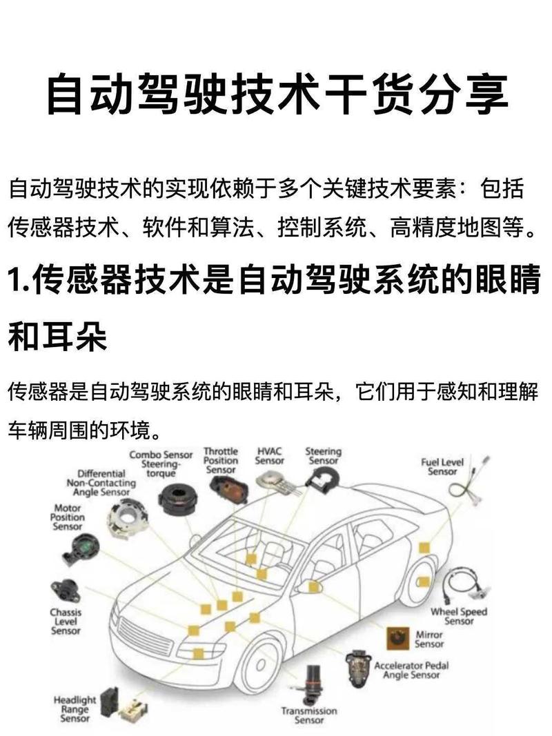 adas系统技术详解-图2
