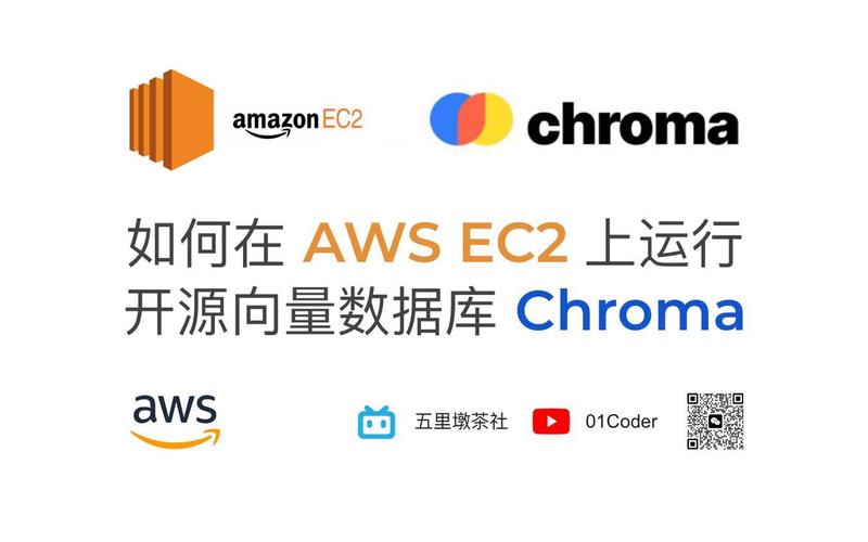 Chroma技术支持能解决哪些问题？-图2