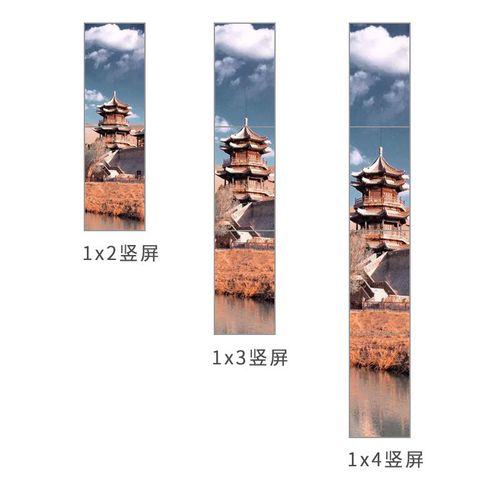 dp多画面拼接器品牌有哪些？-图3