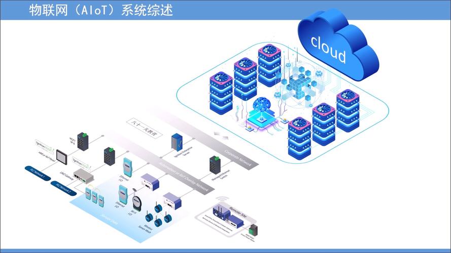 nb lot技术是什么？如何应用？-图2