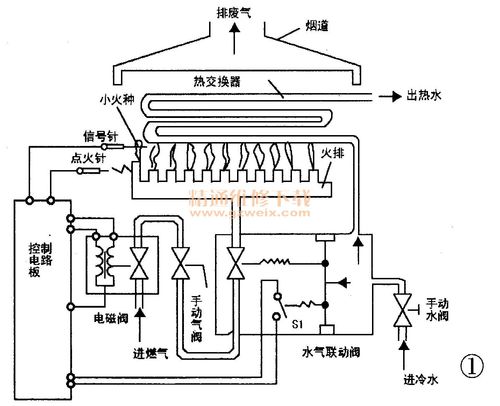 燃气热水器电路图维修关键点是什么？-图2