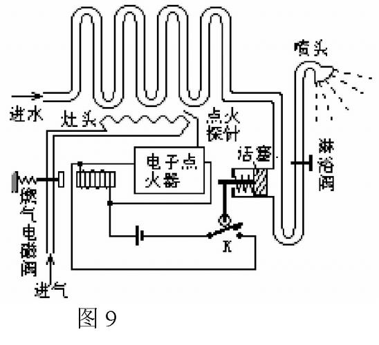燃气热水器电路图维修关键点是什么？-图1