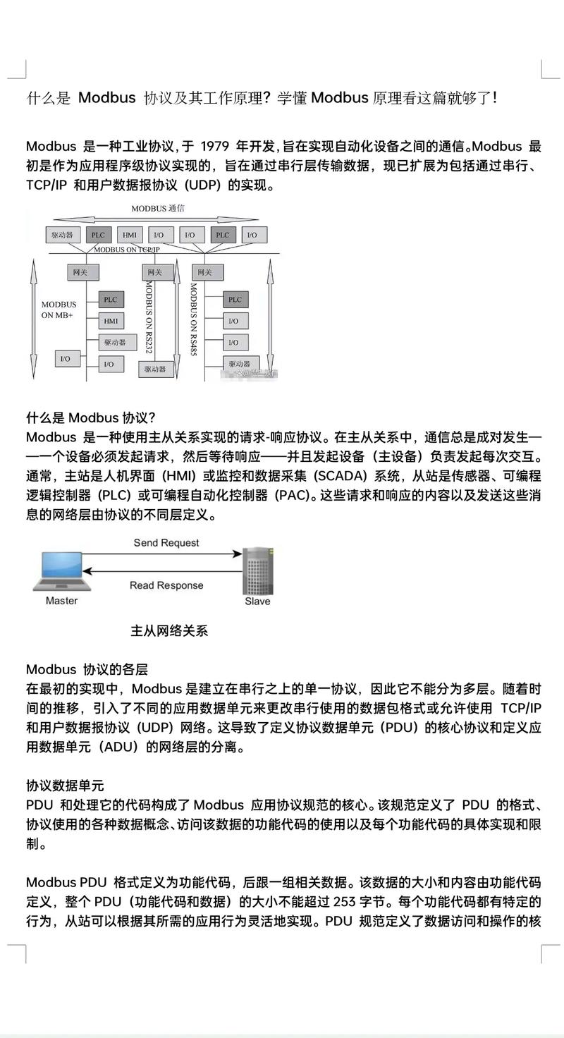 Modbus总线技术是什么？如何应用？-图1